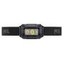 Petzl Aria 2 RGB Black Headband flashlight LED