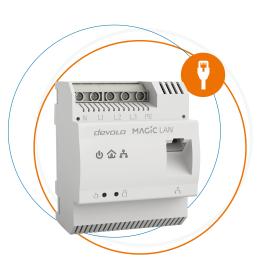 Devolo Magic 2 LAN DINrail 2400 Mbit s Ethernet Blanco 1 pieza(s)