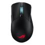 ASUS ROG Gladius III Wireless mouse Right-hand RF Wireless + Bluetooth + USB Type-A Optical 19000 DPI