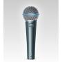 Shure Beta 58A Grey Stage performance microphone