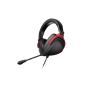 ASUS ROG Delta S Core Headset Wired Head-band Gaming Black