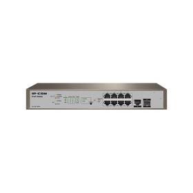 IP-COM Networks Pro-S8-150W Gestionado L2 L3 Gigabit Ethernet (10 100 1000) Energía sobre Ethernet (PoE) 1U Gris