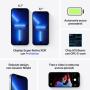 Apple iPhone 13 Pro Max 17 cm (6.7 Zoll) Dual-SIM iOS 15 5G 1000 GB Blau