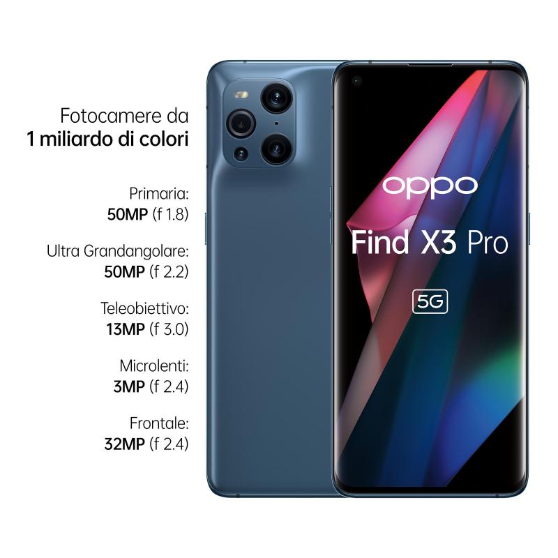 OPPO A96 è lo smartphone del giorno in offerta su