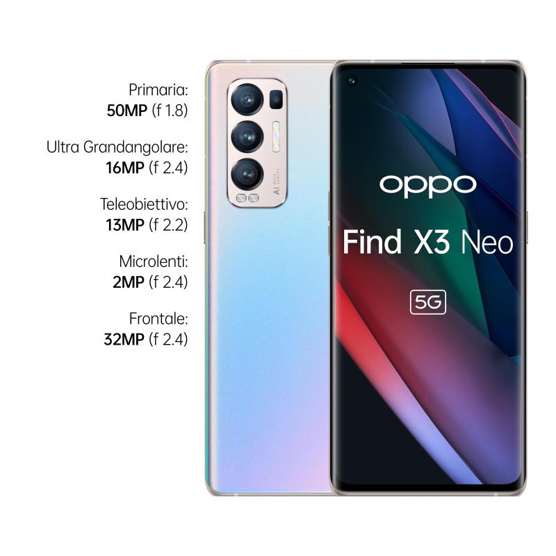 Funda móvil - Oppo Find X3 Neo 5G TUMUNDOSMARTPHONE, Oppo, Oppo Find X3 Neo  5G, Multicolor