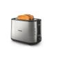 Philips Viva Collection HD2650 90 toaster 2 slice(s) 950 W Black, Stainless steel