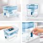 Brita 1027666 filtre à eau Filtre à eau pour carafe 8,2 L Bleu, Transparent, Blanc