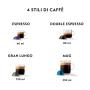 De’Longhi ENV90.B cafetera eléctrica Macchina per caffè a capsule 0,56 L