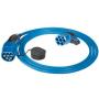 MENNEKES 36213 cable de transmisión Azul 4 m
