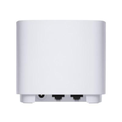 ASUS ZenWiFi XD4 Plus AX1800 3 Pack White Dual-band (2.4 GHz 5 GHz) Wi-Fi 6 (802.11ax) Bianco 2 Interno