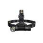 Nitecore HC33 Black Headband flashlight LED